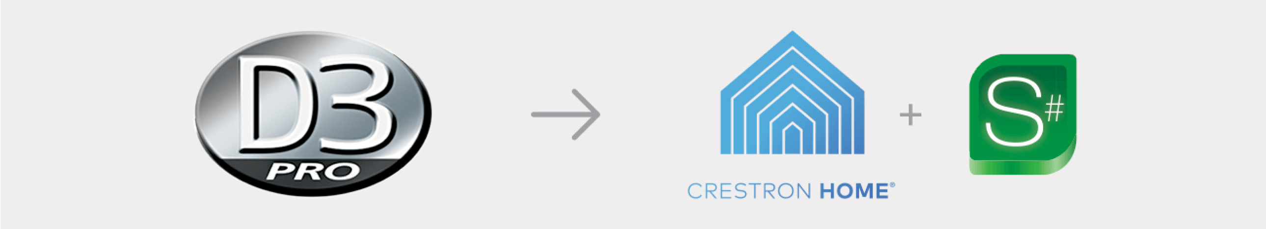 Transitioning from D3 Pro Software to Crestron Home SIMPL Integration Modules in the Crestron Home OS