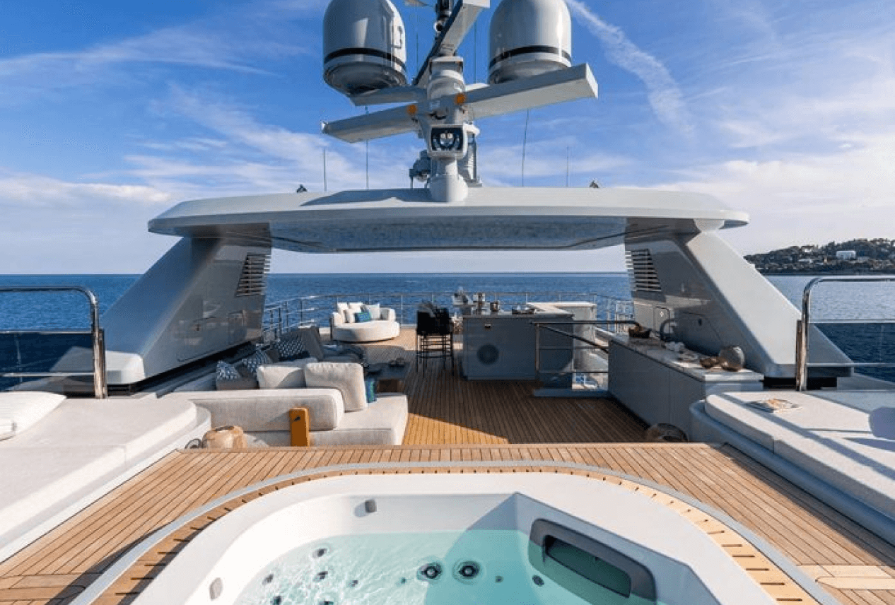 Case Study: My Gioia