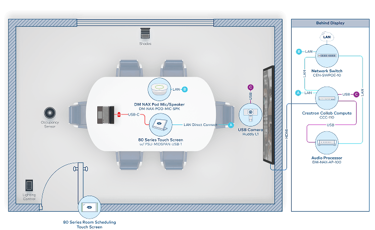 Crestron Collab Compute [Crestron Electronics, Inc.]