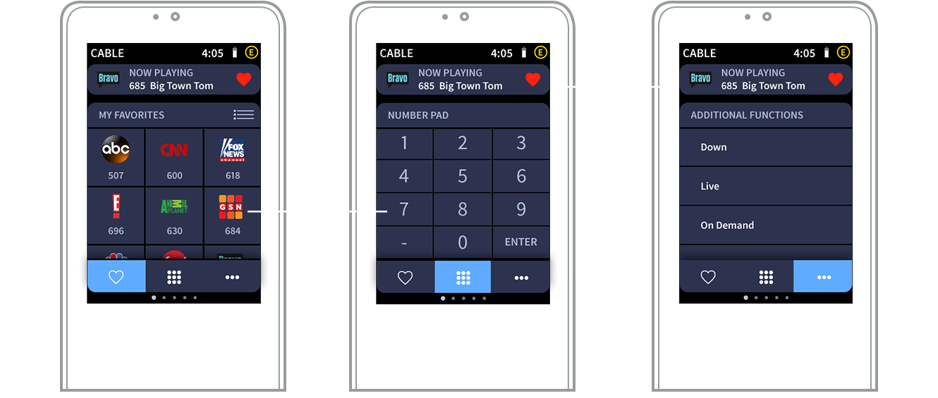 Luxury That Moves With You