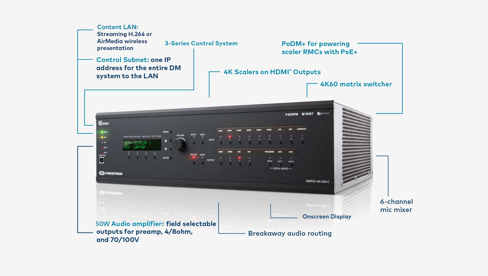 Dmps3 Series Crestron Electronics Inc