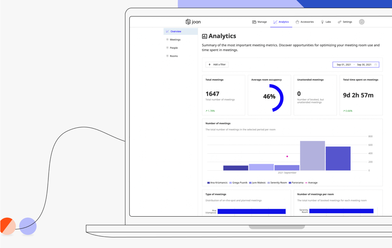 Get into the data with analytics